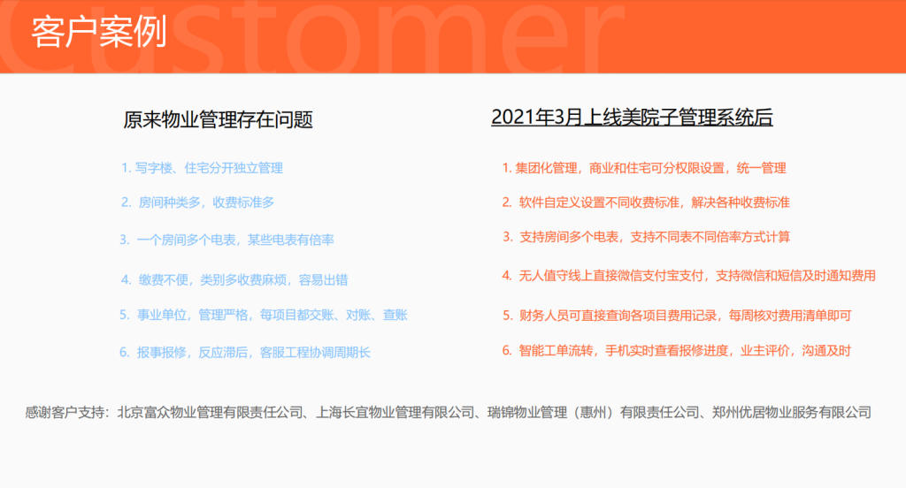 图片[1]-物业管理企业商业租赁小区管理业务财务融合案例展示