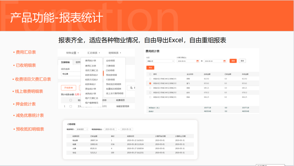 图片[2]-物业管理企业商业租赁小区管理业务财务融合案例展示