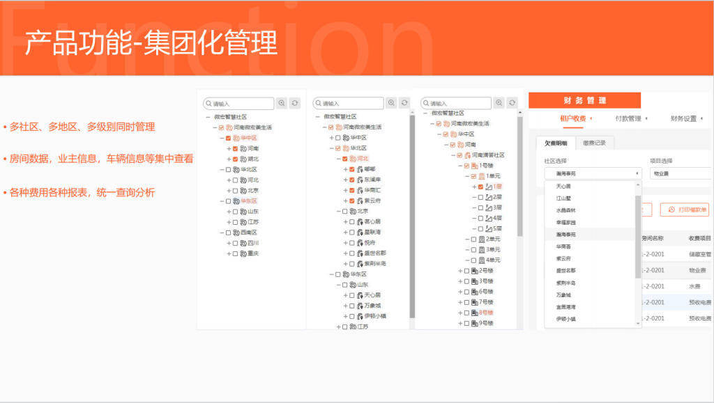 图片[3]-物业管理企业商业租赁小区管理业务财务融合案例展示