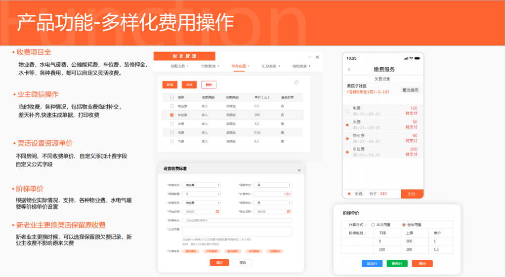图片[6]-物业管理企业商业租赁小区管理业务财务融合案例展示