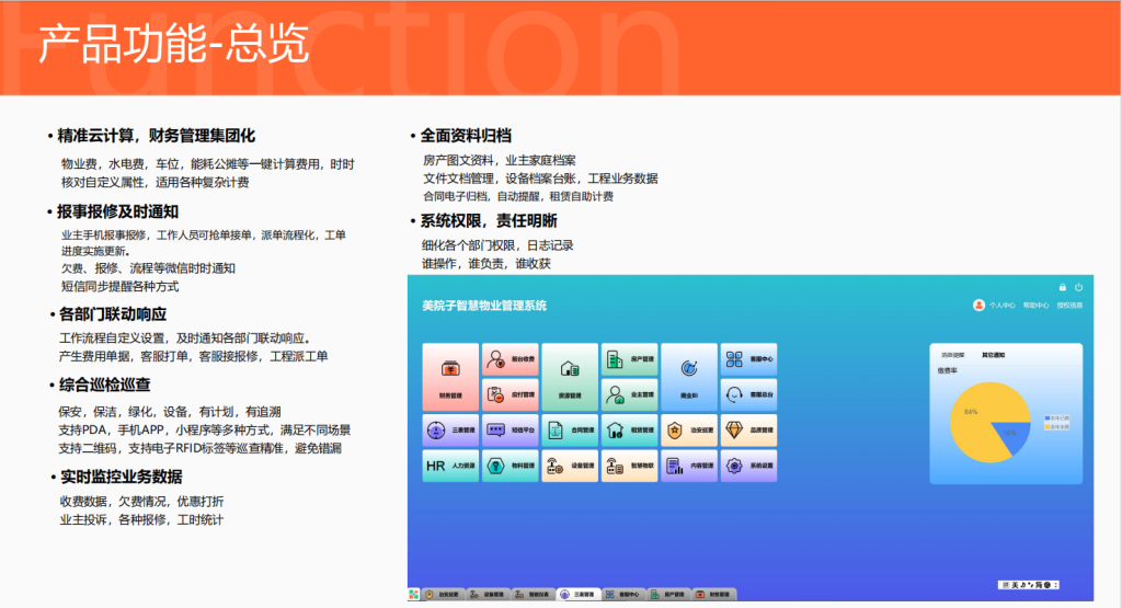 图片[7]-物业管理企业商业租赁小区管理业务财务融合案例展示